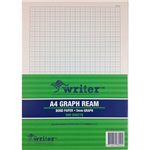 WRITER REAM GRAPH PAPER 5MM PORTRAIT 60GSM A4 500 SHEETS