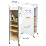 VISIONCHART EDUCATION HUDDLE DOUBLE SIDED MOBILE MAGNETIC WHITEBOARD 840 X 374 X 1800MM WHITE