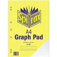 Graph Pads